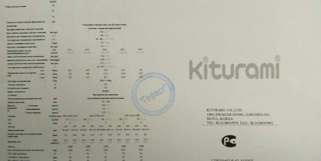  газовый котел Kiturami World Plus-25R