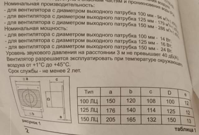 Вентилятор осевой Вентс Д150 D150 мм 24 Вт